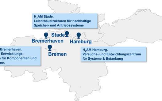 Überblick der Standorte des Hanseatic Hydrogen Center for Aviation and Maritime (H2AM) | © BIS